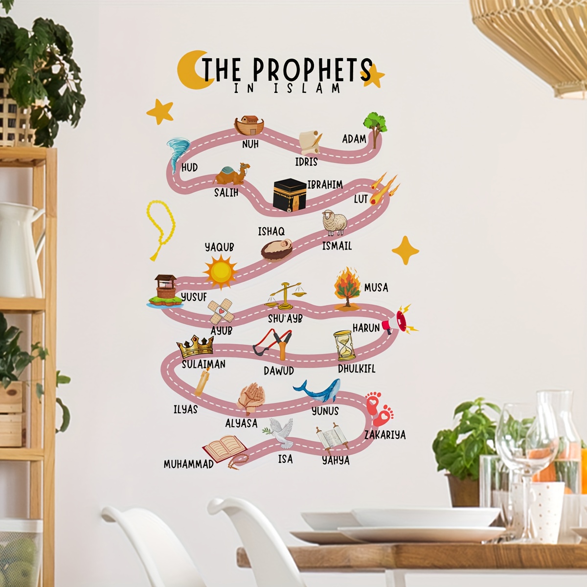 Interior Design Home Decor - 25 пророков в ислам, наклейки на
